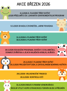 AKCE BŘEZEN 2026 2